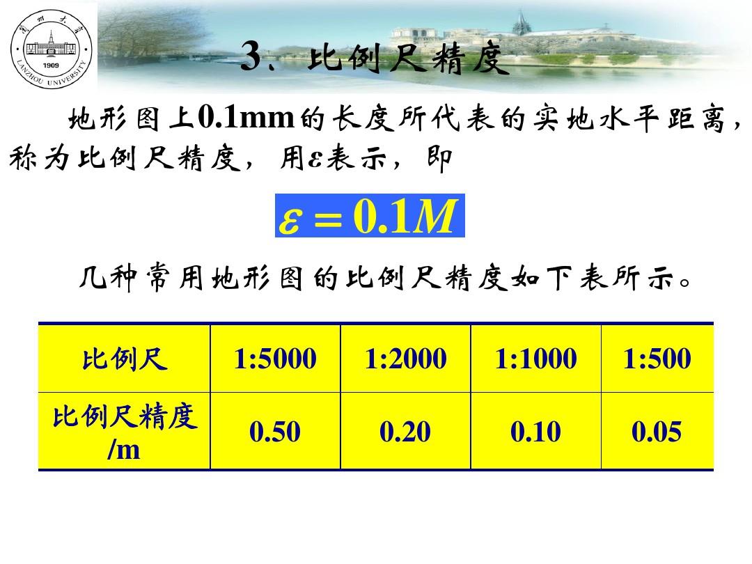 地形图的精度_地形数据精度_地形图精度要求规范