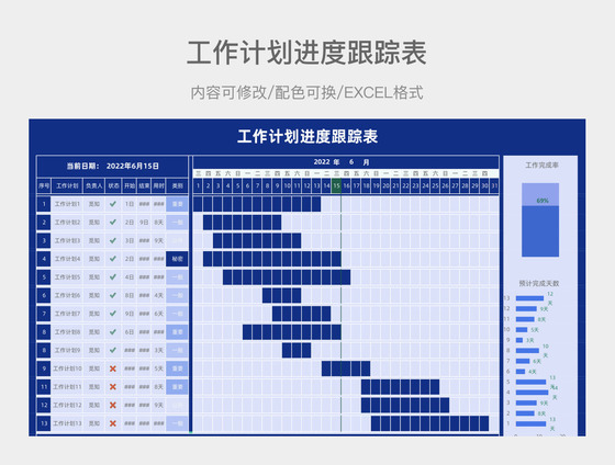 最新监理月报表格_表格监理最新月报怎么写_表格监理最新月报怎么做