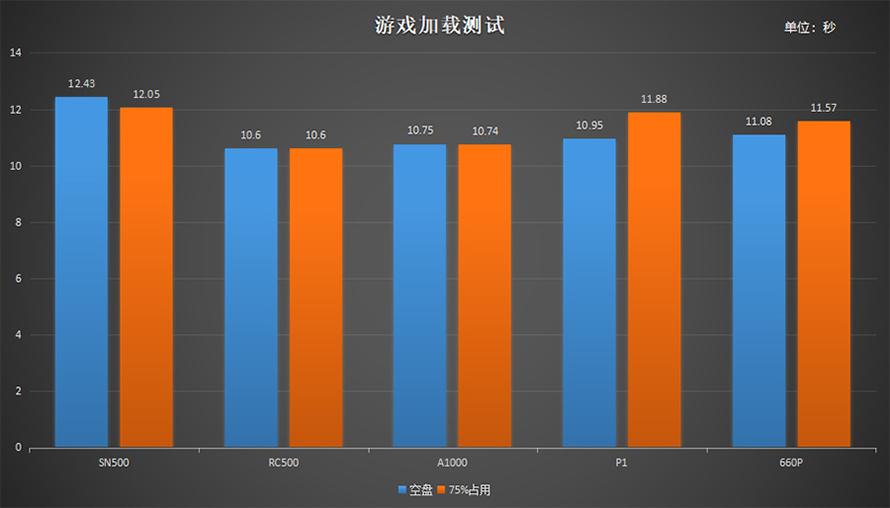 中文官网资源_hddscan for win2k中文_中文翻译
