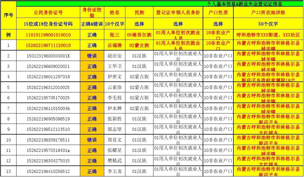 户籍信息登记表模板_户籍信息登记表_户籍登记表信息怎么填写