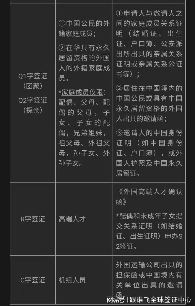 个人有效身份证件包括_个人有效身份证件不包括哪些_有效身份证证件类别填什么