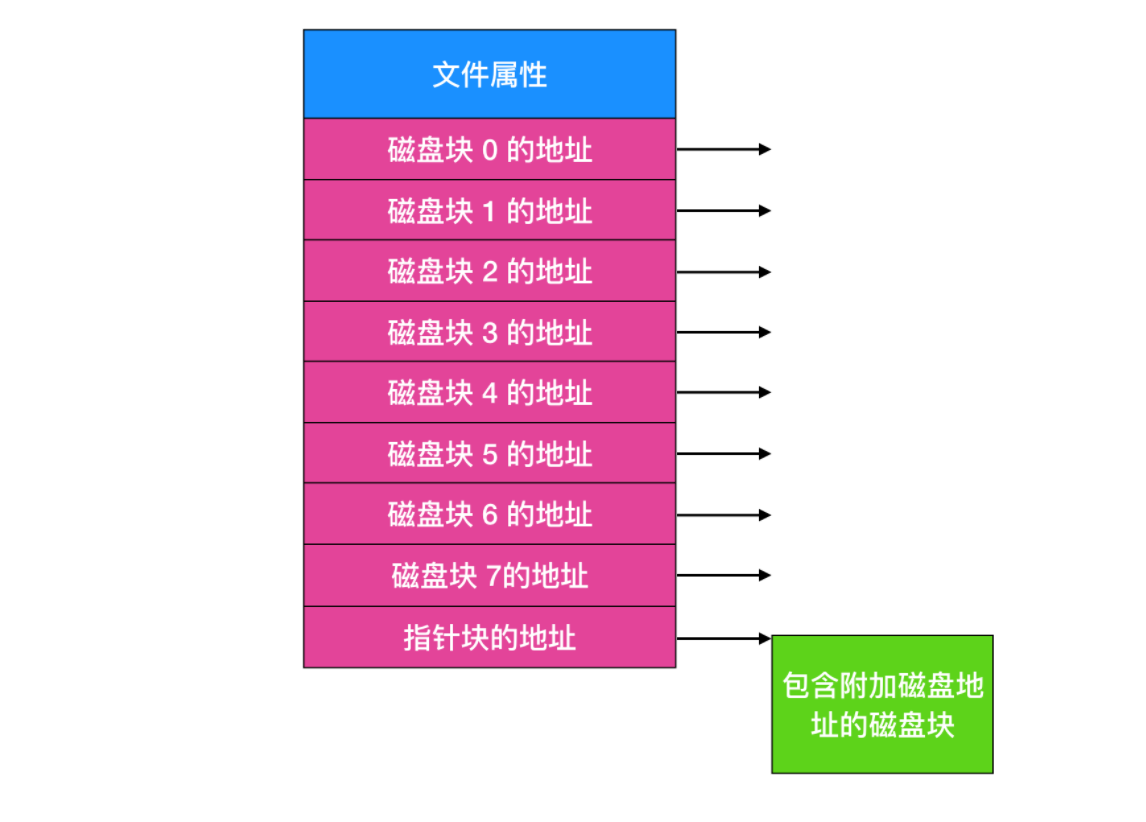 explorer找不到序数_找不到序数_exe找不到序数