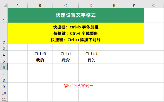 办公用快捷键大全_办公快捷键大全_快捷键办公软件