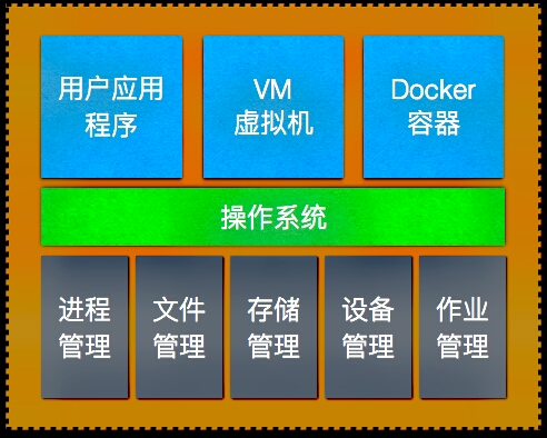 linux 代理ping通百度_百度代理ip地址_百度在线代理