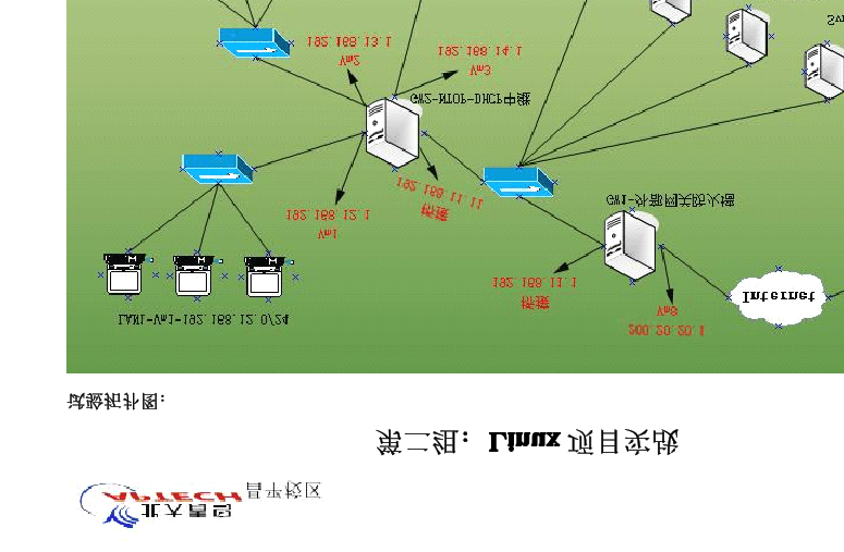 百度在线代理_linux 代理ping通百度_百度代理ip地址