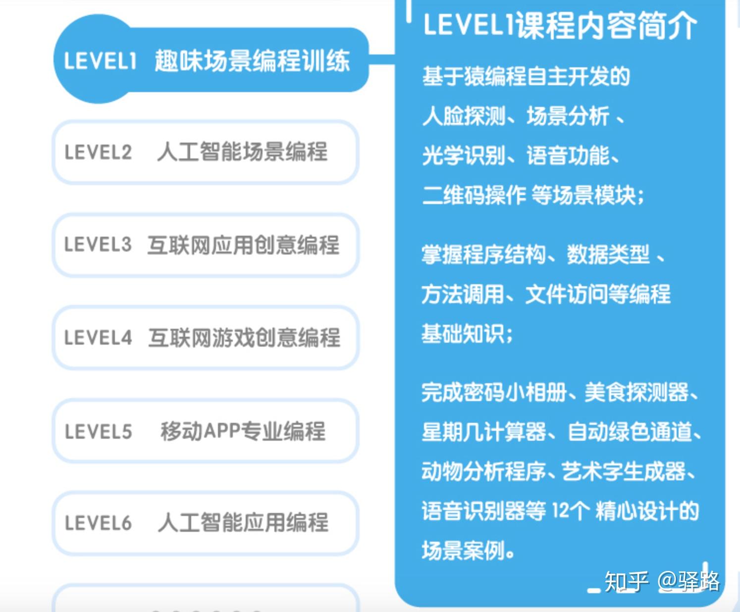 分区助手分区_分区助手好用吗_什么分区助手好