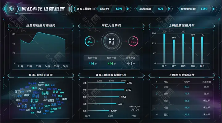 的需求。只需在这里选用适合您产品特点的模板接着根据个人喜好轻松对该模板内_的需求。只需在这里选用适合您产品特点的模板接着根据个人喜好轻松对该模板内_的需求。只需在这里选用适合您产品特点的模板接着根据个人喜好轻松对该模板内