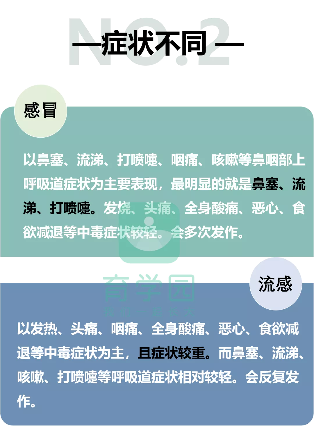 怀孕以后老是感冒咳嗽怎么办？_感冒咳嗽的时候怀孕了_咳嗽感冒会影响胎儿吗