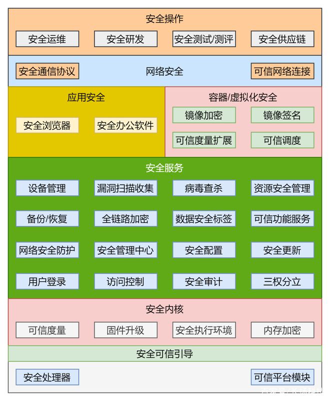 bashrc文件怎么修改_修改文件软件免费下载_修改文件后缀怎么改