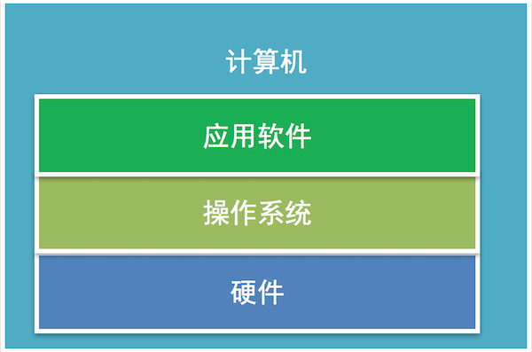 修改文件后缀怎么改_bashrc文件怎么修改_修改文件软件免费下载