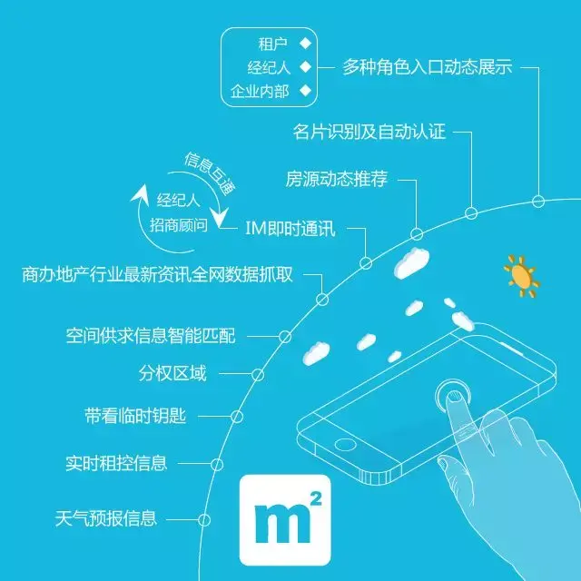 手机省电模式耗电更快_手机省电模式_模式手机省电模式省电