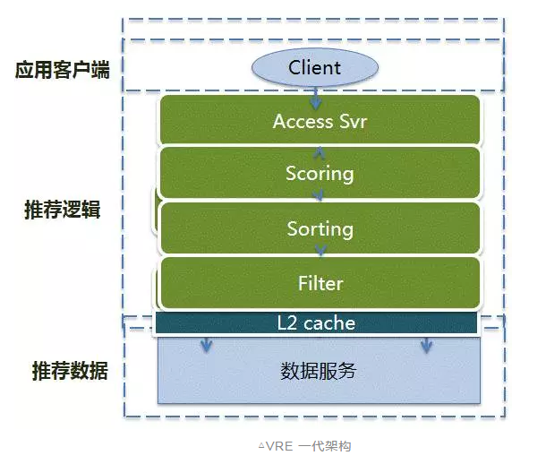 qt实现软键盘_qt实现软键盘_qt实现软键盘