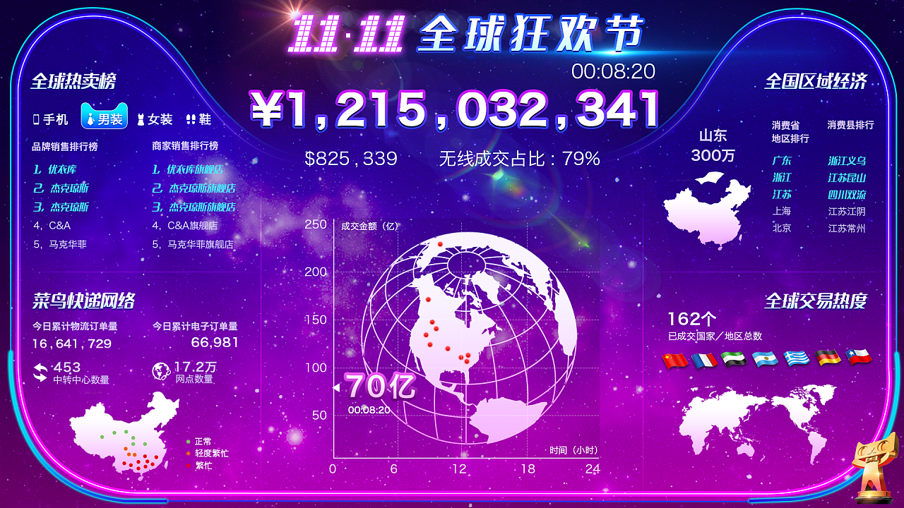 arcscene 模型-揭秘ArcScene模型：地理信息系统中的三维数据可视化利器