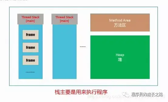 talkindata_Talkingdata营收_Talkingdata官网