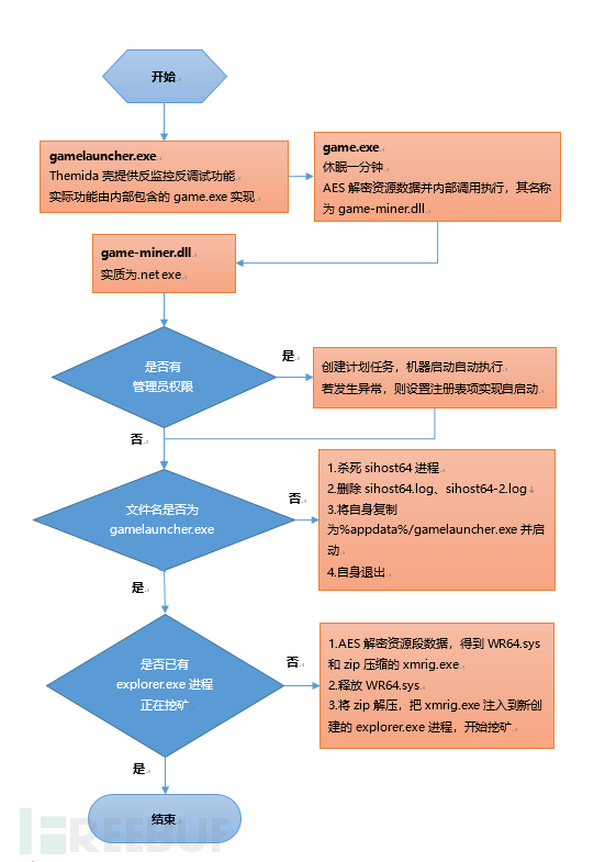 msiexec.exe下载_msiexec.exe下载_msiexec.exe下载