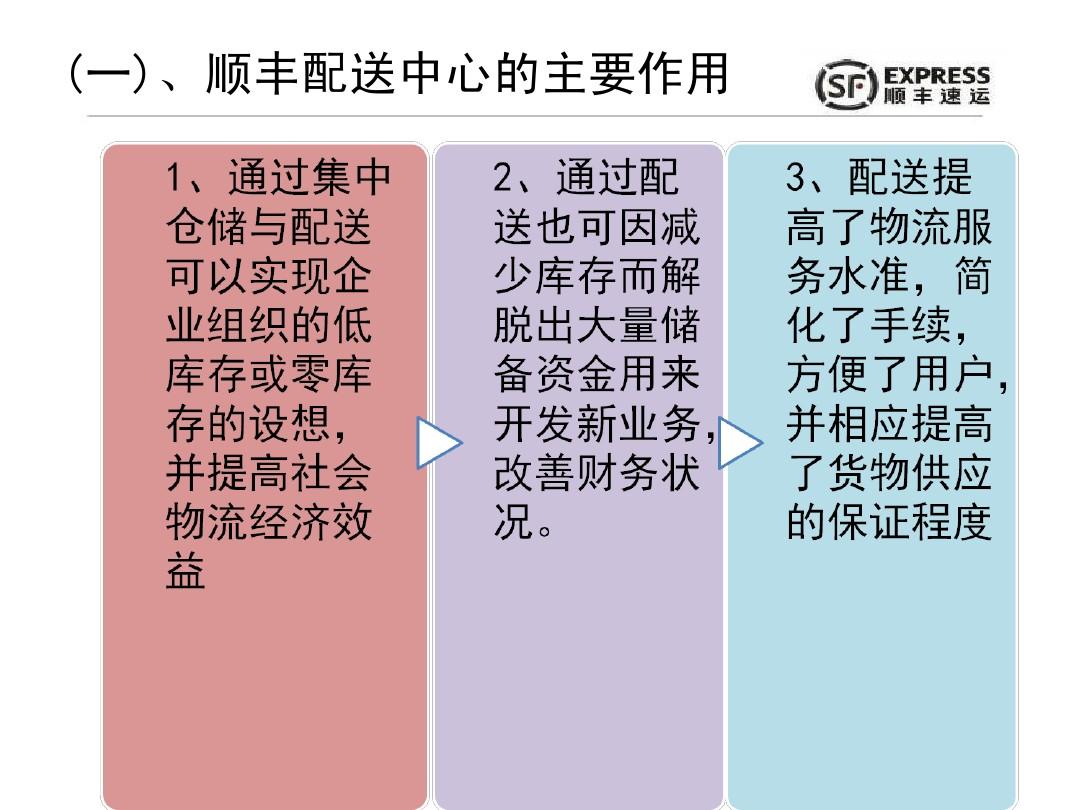 文件资源管理器_资源管理器文件名叫什么_文件资源管理器工具在哪