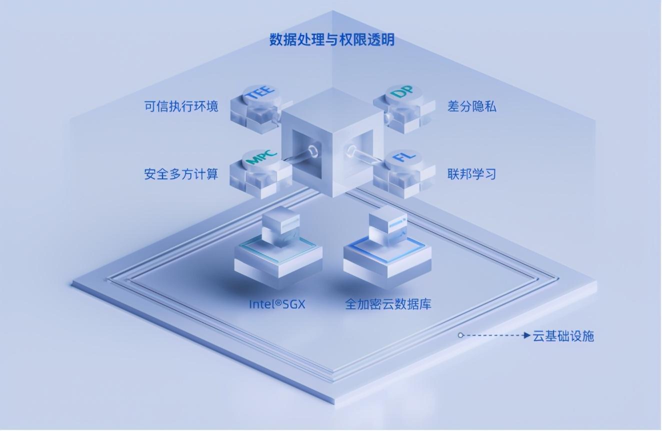 顶尖数据恢复破解补丁_顶尖数据恢复软件破解_顶尖资料恢复工具
