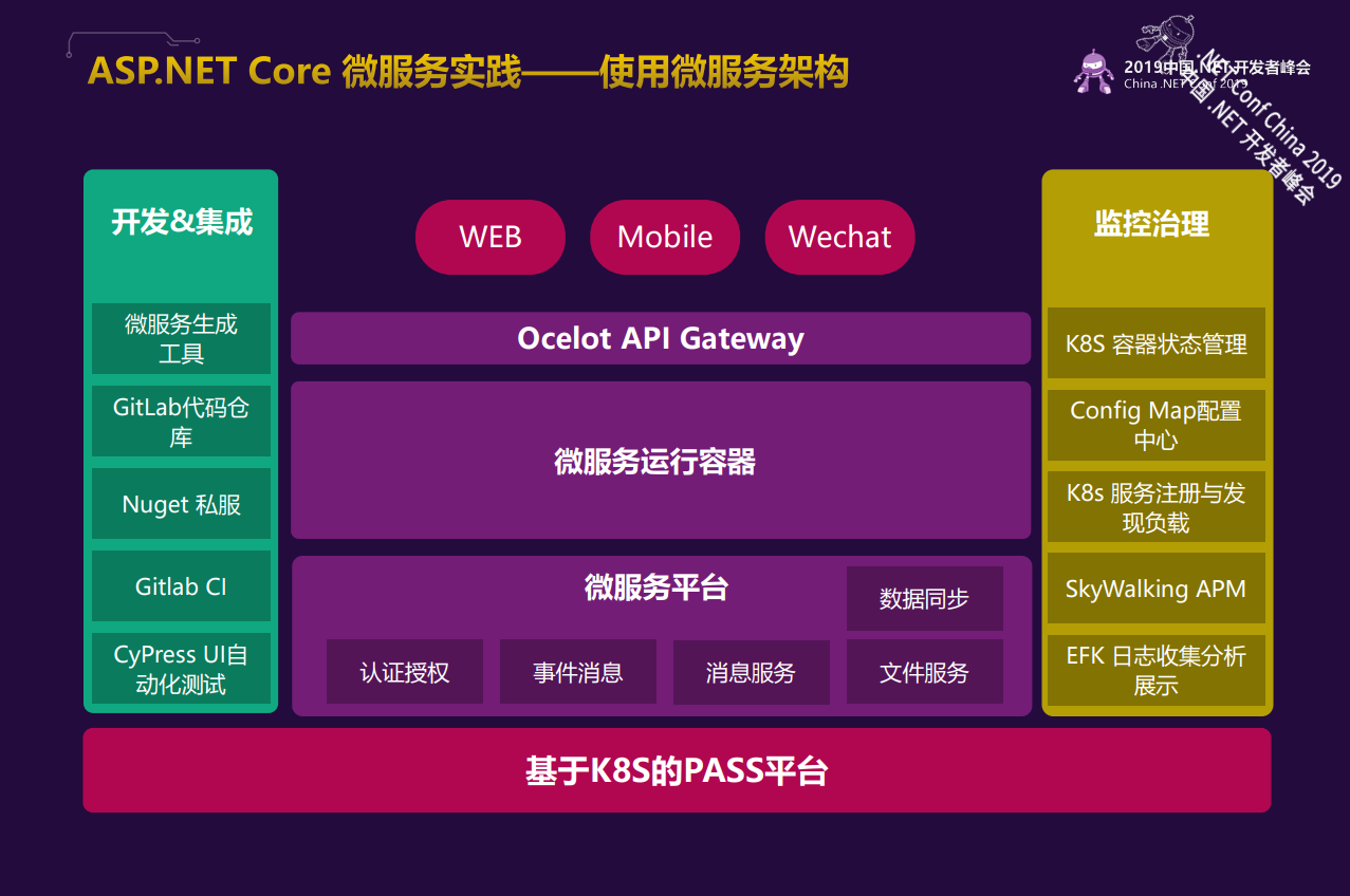 svchostexe应用程序错误 rpc_应用程序出现错误_smss.exe应用程序错误