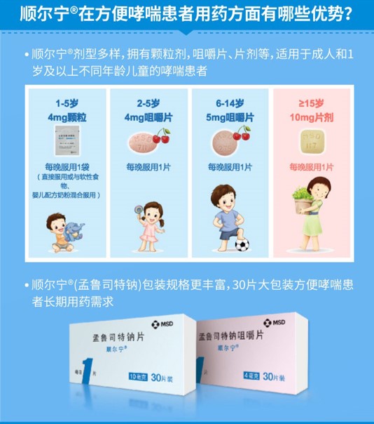 小儿哮喘吃顺尔宁多久能控制住_孩子哮喘吃半年顺尔宁_孩子哮喘范病时吃顺尔宁