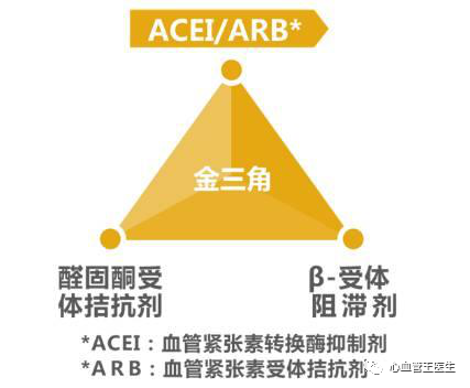 冠心病病人护理常规_护理病人常规冠心病护理措施_冠心病疾病护理常规