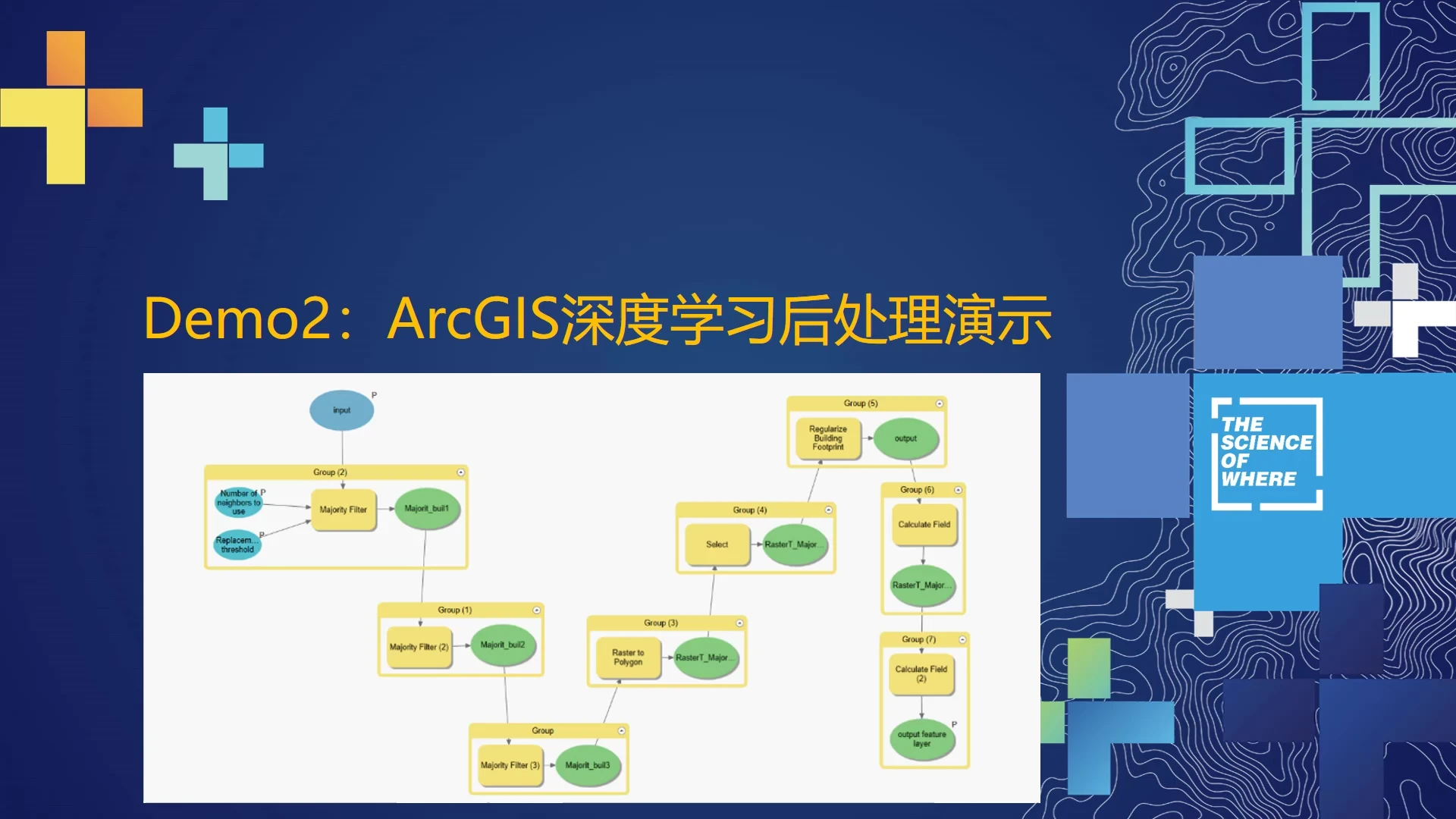 开发次声波的应用技术_arcgis二次开发_开发次元世界下载