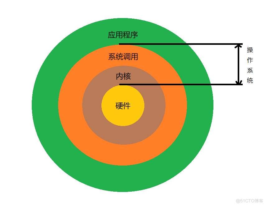 ubuntu zenmeqiehuanshurufa_ubuntu zenmeqiehuanshurufa_ubuntu zenmeqiehuanshurufa