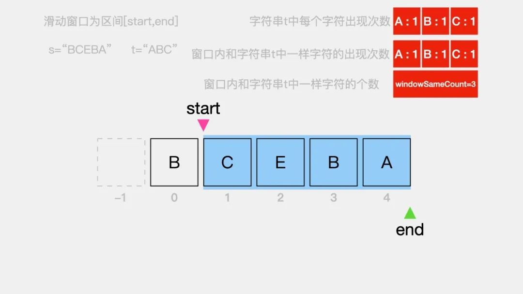 如何初始化字符串数组-掌握字符串数组初始化的常见方法及示例详解