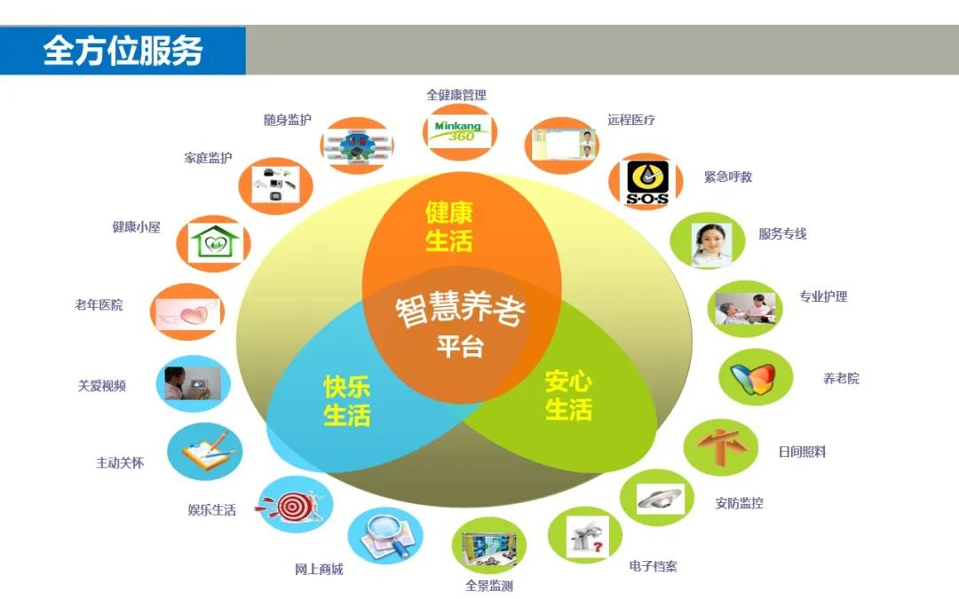 联网激活失败硬件id不存在_联网激活什么意思_2024r2联网激活