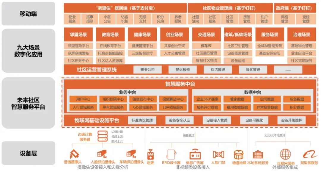联网激活失败硬件id不存在_2024r2联网激活_联网激活什么意思