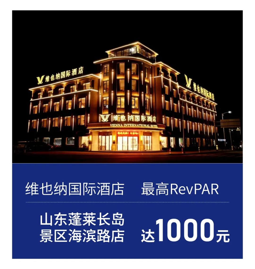 酒店专业术语英文缩写_酒店行业专业术语缩写_酒店专业术语缩写