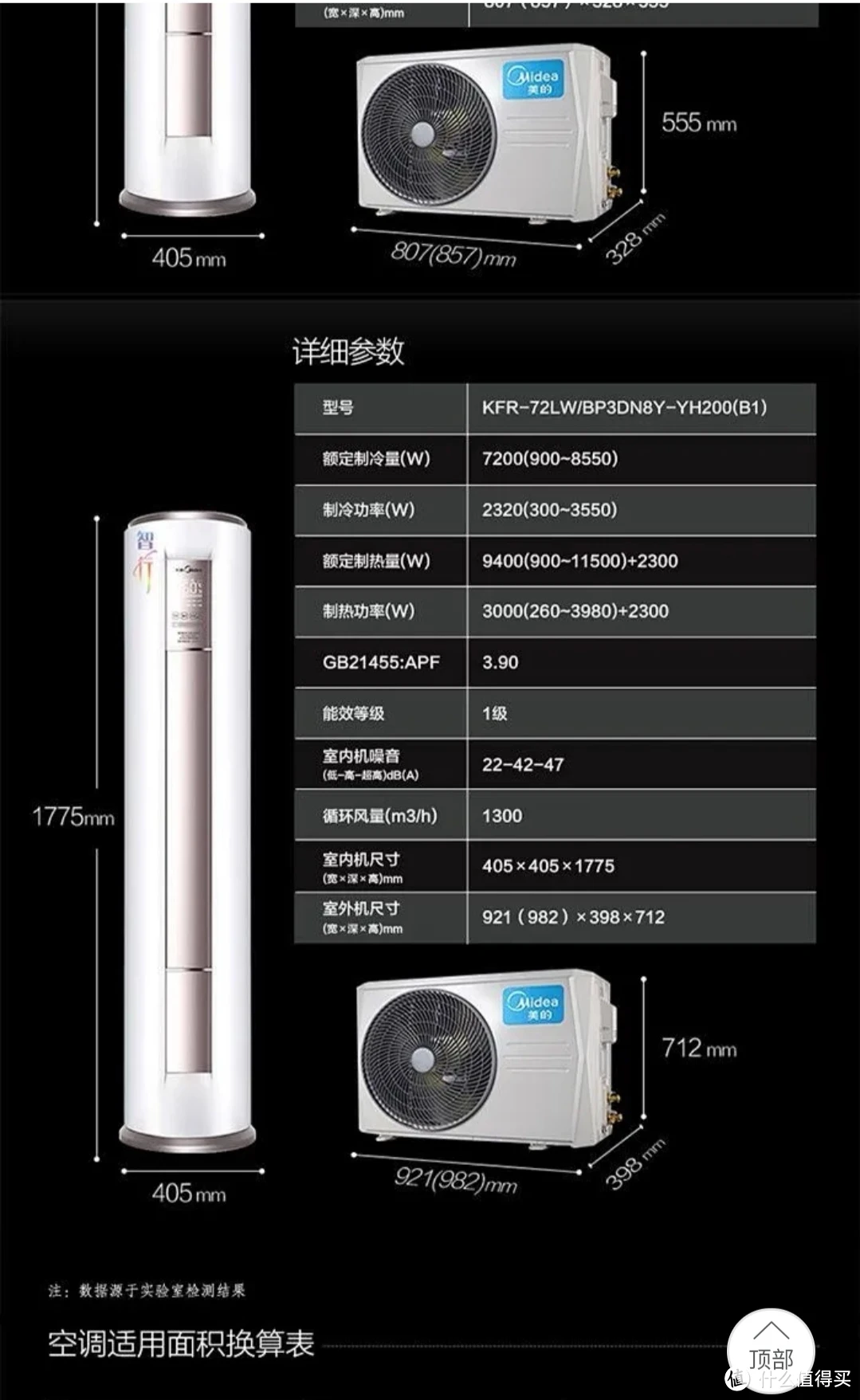 空调品牌省电排行_那个品牌的空调省电_空调品牌省电星