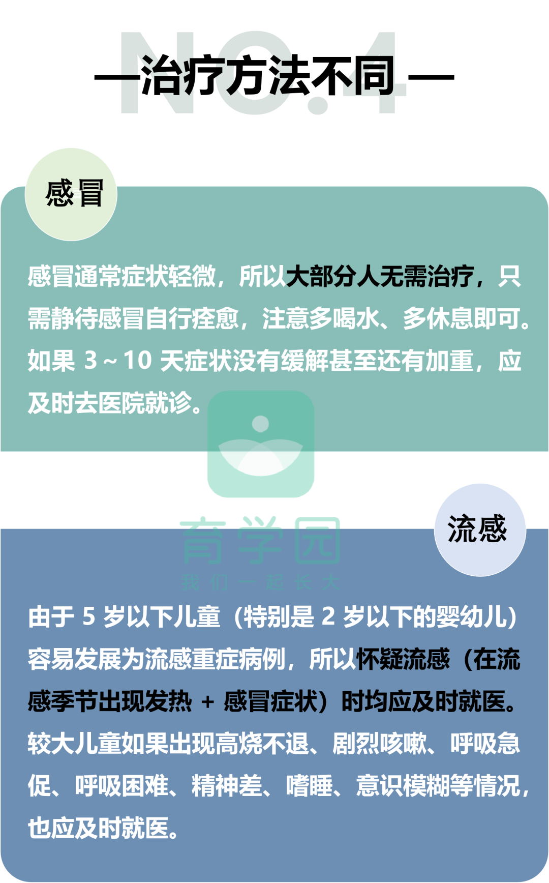 感冒后咳嗽厉害怎么办_感冒后咳嗽加重怎么办_感冒后咳嗽是要好了吗