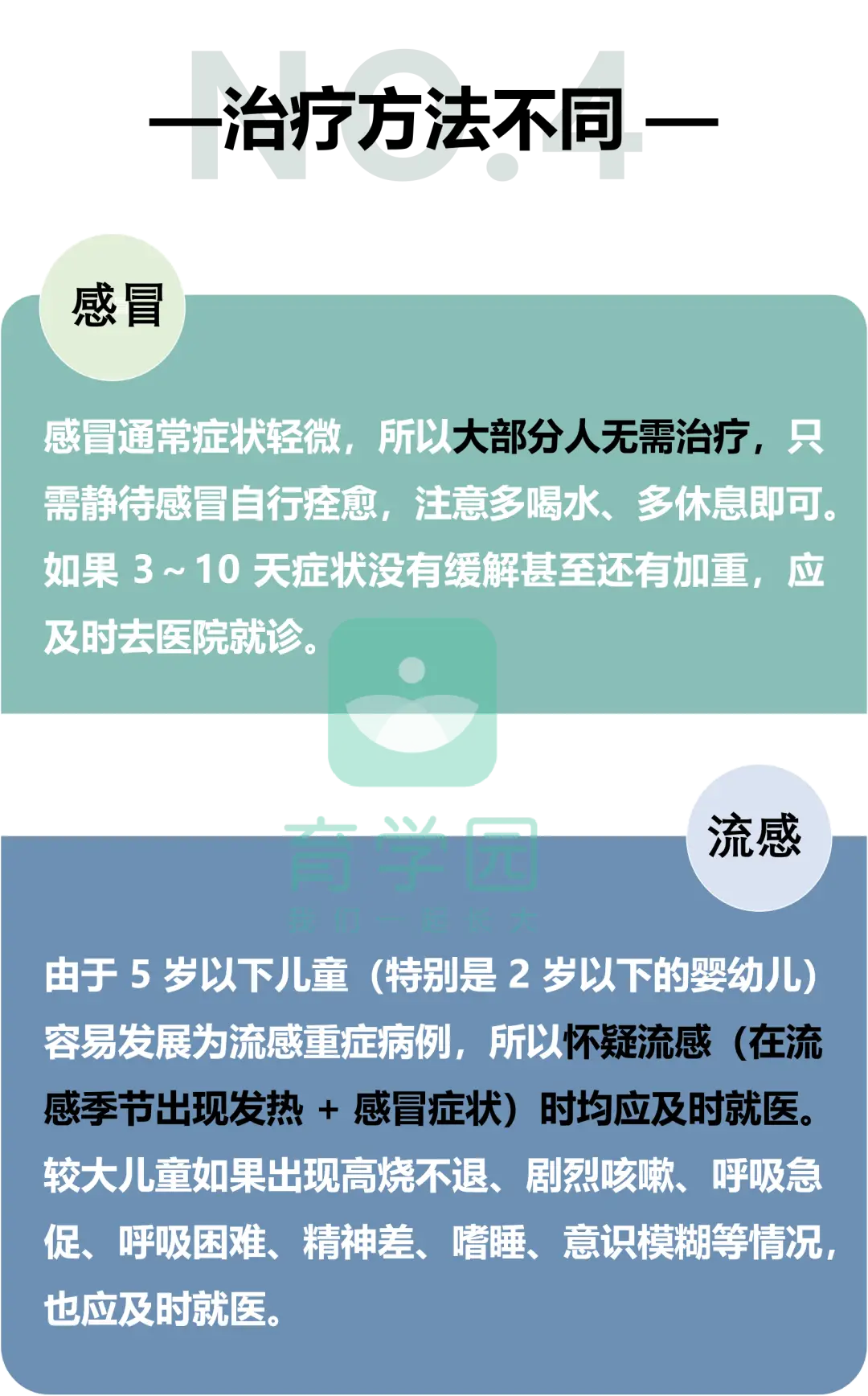 感冒后咳嗽厉害怎么办_感冒后咳嗽加重怎么办_感冒后咳嗽是要好了吗