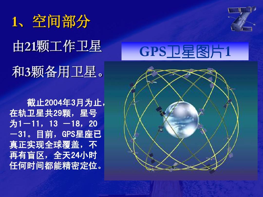 结构分析软件应用_gps系统结构分析_结构分析软件操作