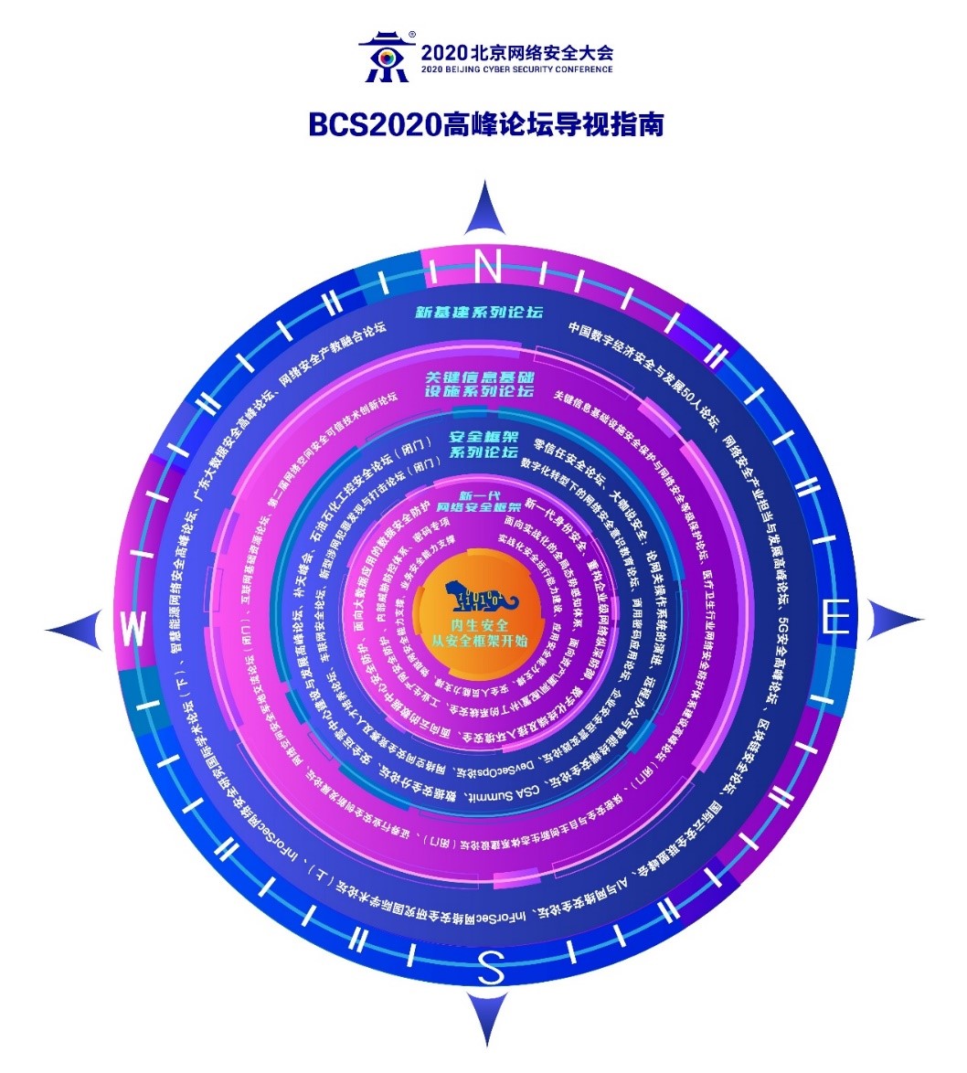 帝国视频模板_如何给帝国模板加密_加密mod