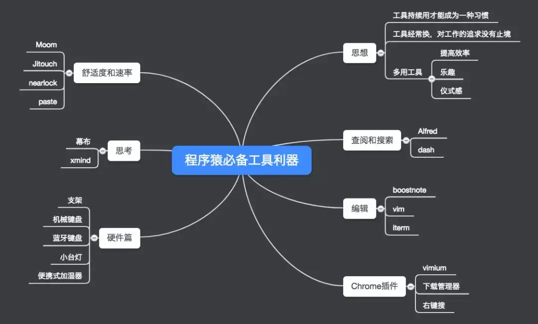 磁盘分区魔术师使用-掌握磁盘分区技巧：提高工作效率、保护数据安全的必备利器