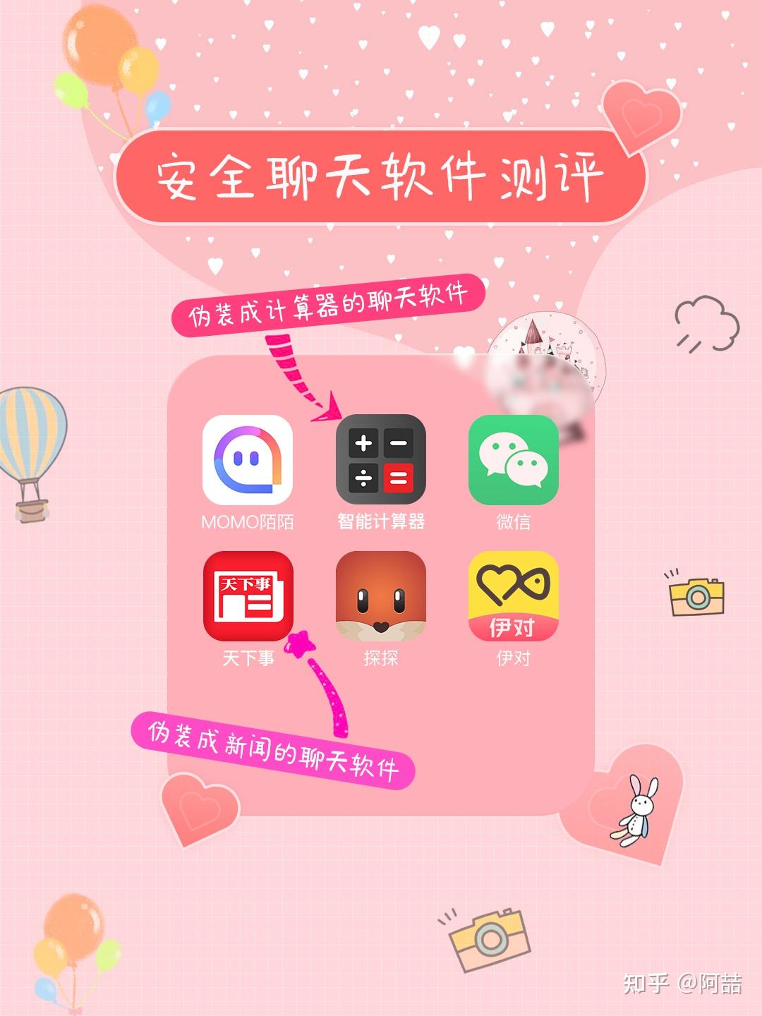 现在用什么热水器比较好_现在用苹果11丢人吗_telegram现在怎么用