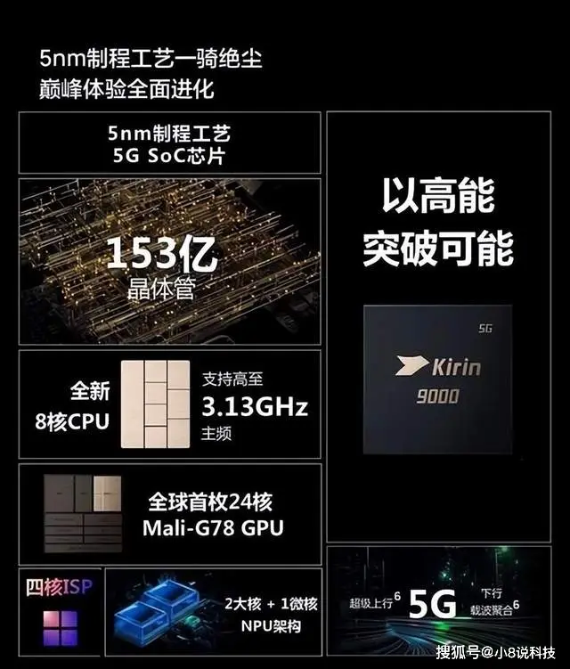 模拟器华为_华为模拟器版手机能用吗_手机模拟器华为版