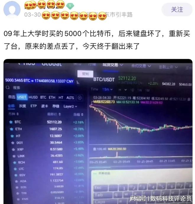 比特币钱包密码找回_比特币密码怎么找回_找回钱包比特币密码是什么
