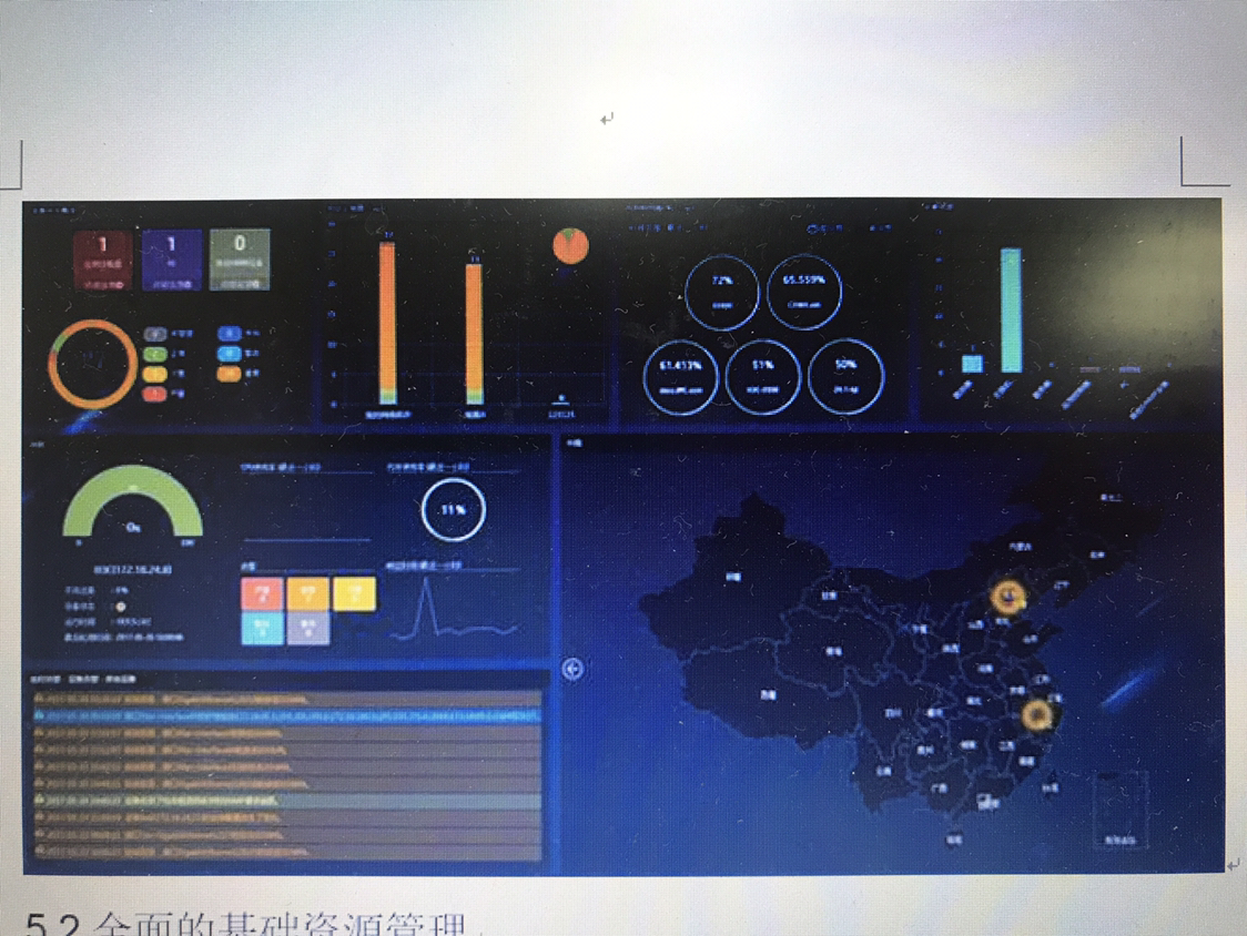 imc portal 界面找回密码_portainer找回密码_找回密码页面模板