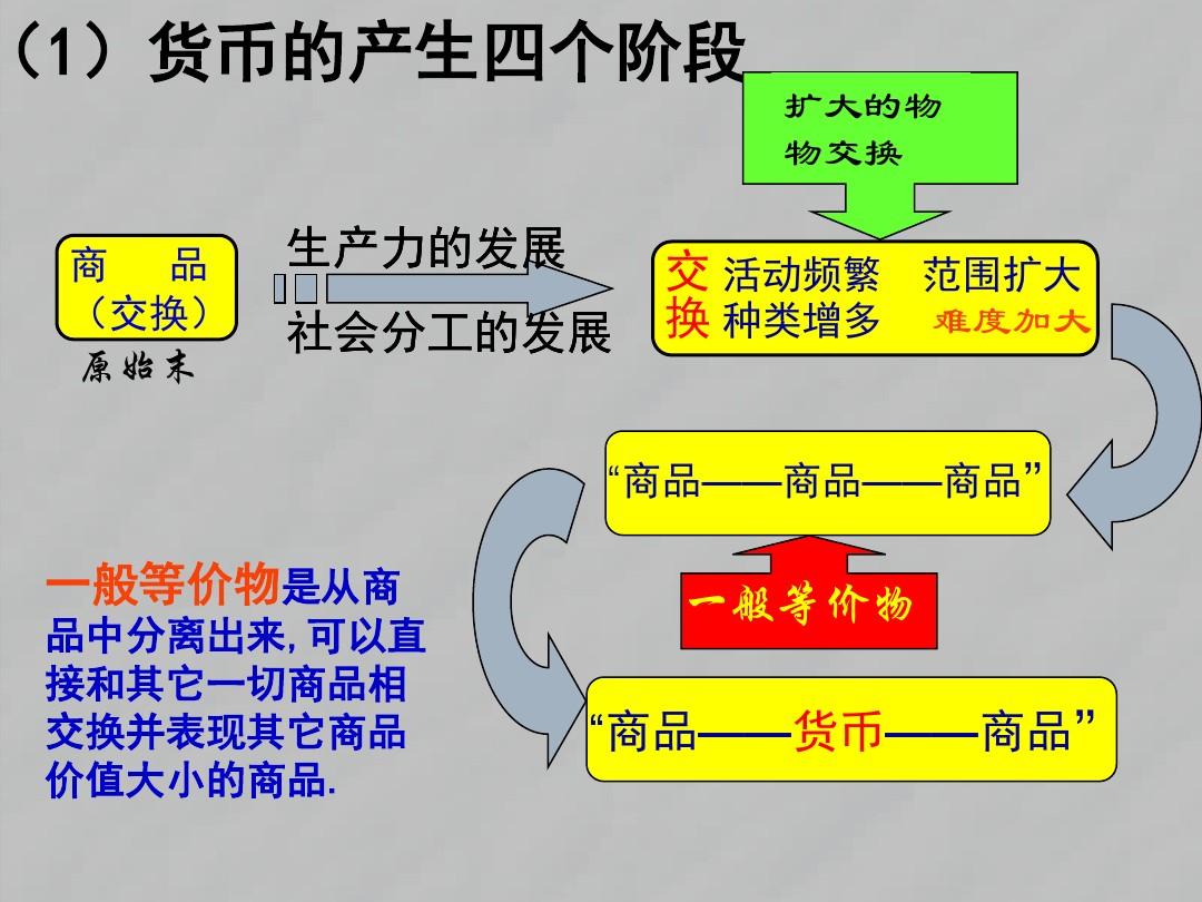 计算机病毒的五个特征_计算机病毒主要特性_病毒的特征计算机