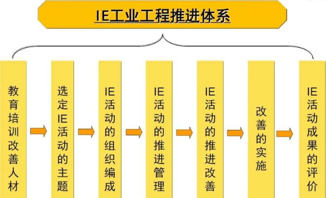 软件系统小说_软件系统_软件最小系统