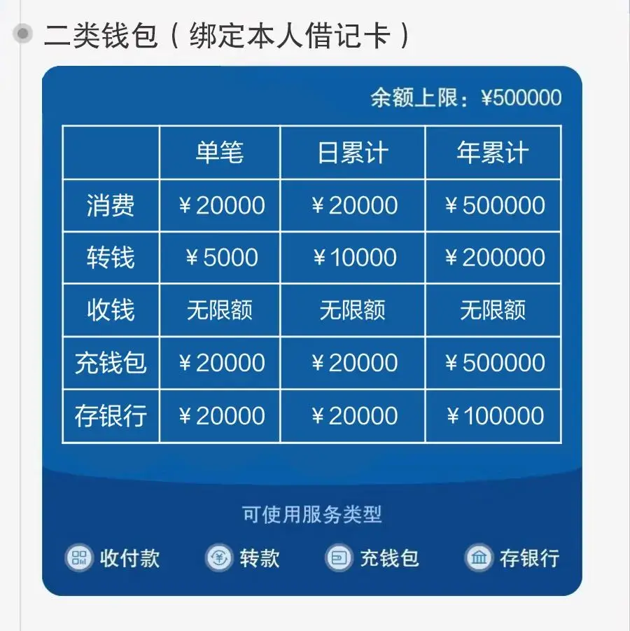 闪兑跟币币_闪兑跟币币_闪兑跟币币
