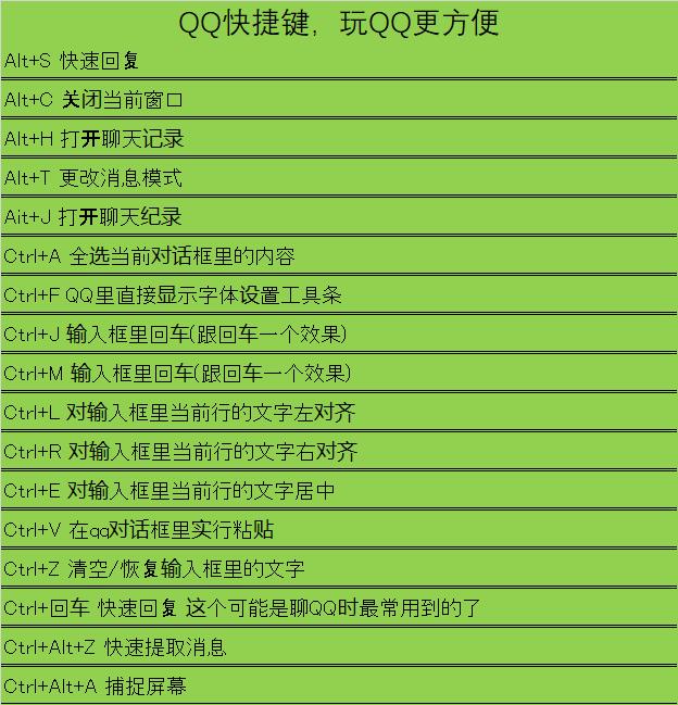 快捷进程键运行电脑软件_电脑快捷键进程管理_电脑运行进程快捷键