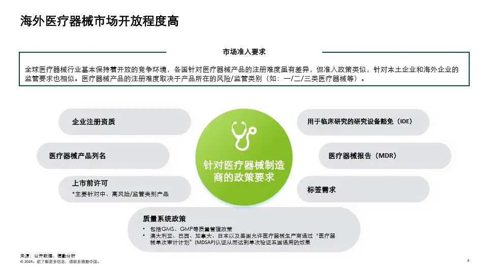 全面禁止输液_2024年禁止输液通知_2021年禁止输液