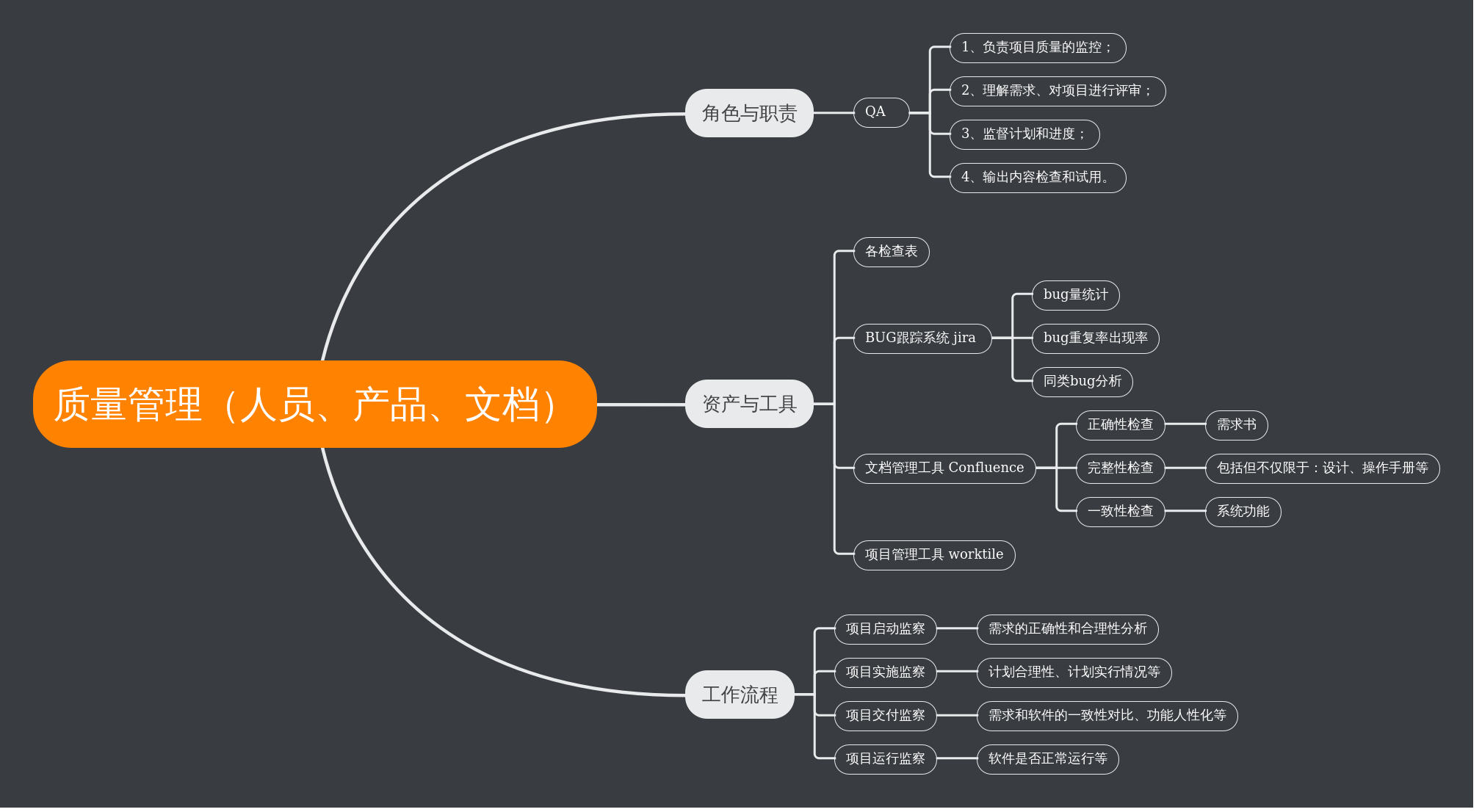 出错英语_出错的英文_bugreport出错