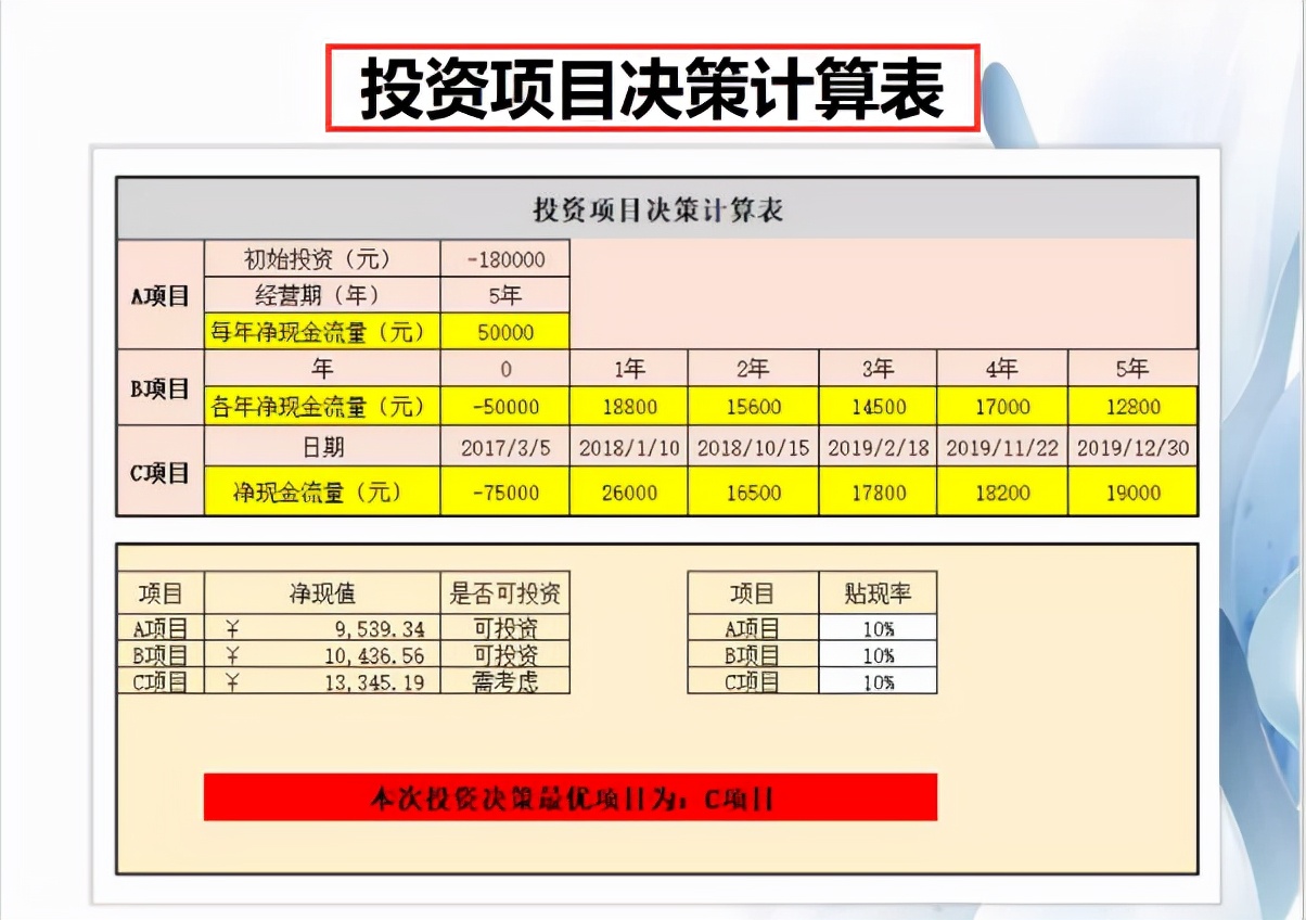 lims系统价格_lims系统功能描述_lims系统多少钱