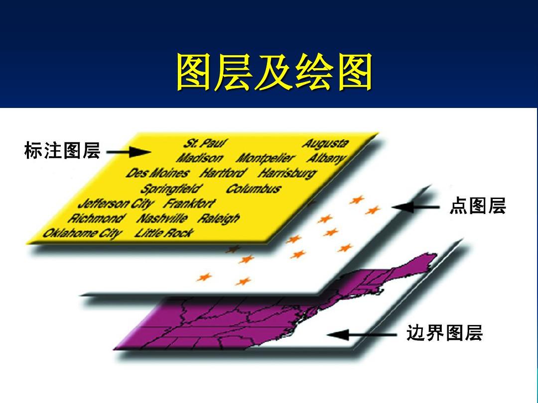 mapinfo安装前需要安装什么_安装前需要做哪些准备工作_安装前需要确认的位置有哪些