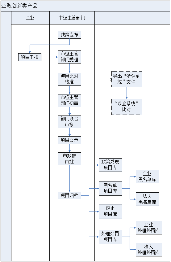 综合布线系统预算_预算布线综合软件有哪些_综合布线预算软件