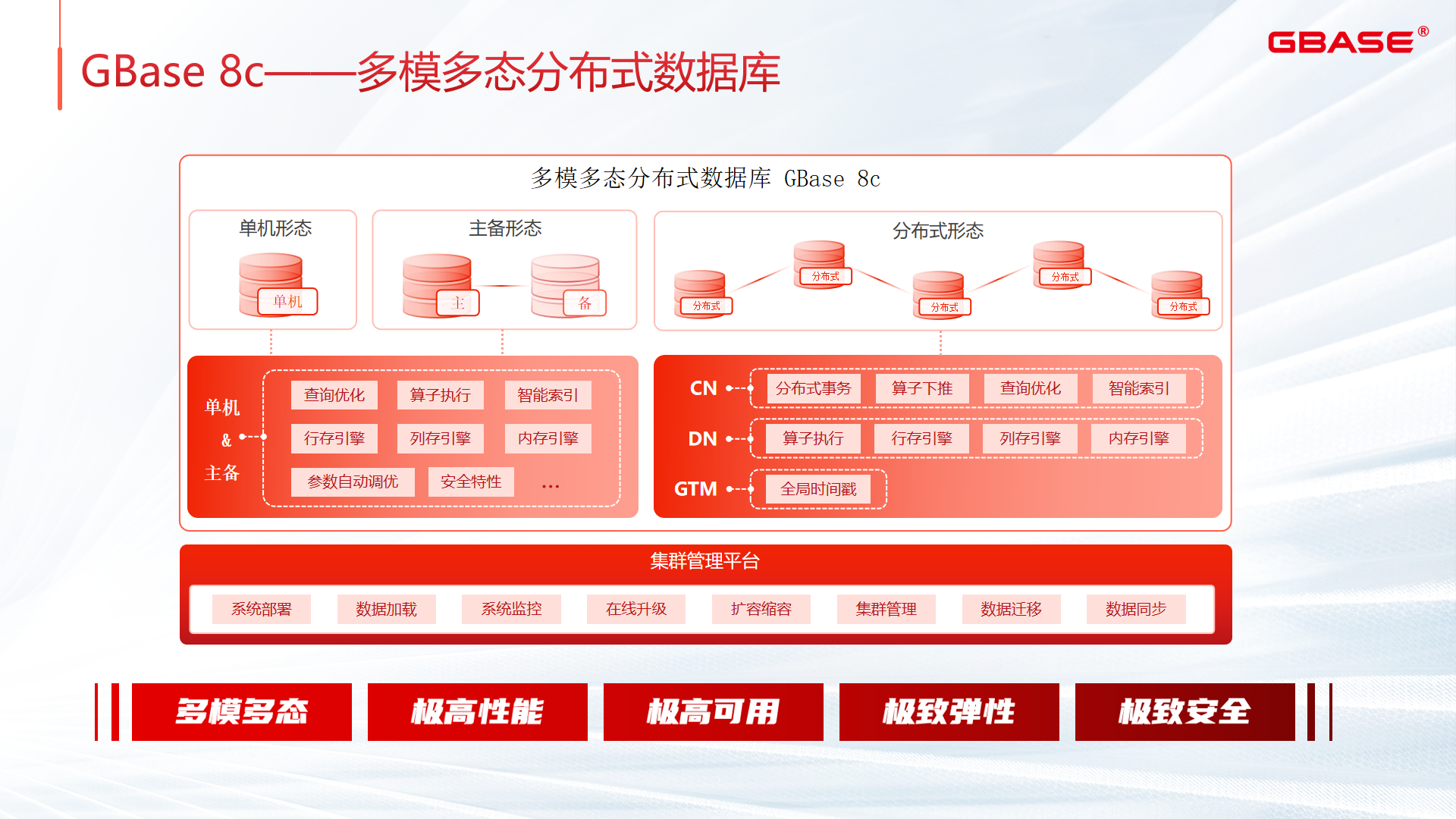 旗舰版windows10_win10做系统旗舰版_win10系统旗舰版好不好